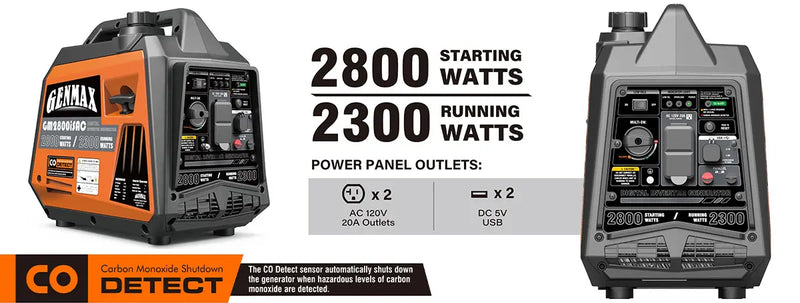 Genmax GM2800iSAC 2800W Portable Inverter Generator, ultra-quiet gas engine, with CO Sensor and Parallel Capability