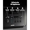 Anker SOLIX F1500 Portable Power Station