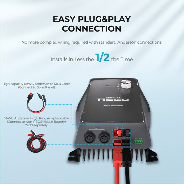 Renogy REGO 12V 60A MPPT Solar Charge Controller