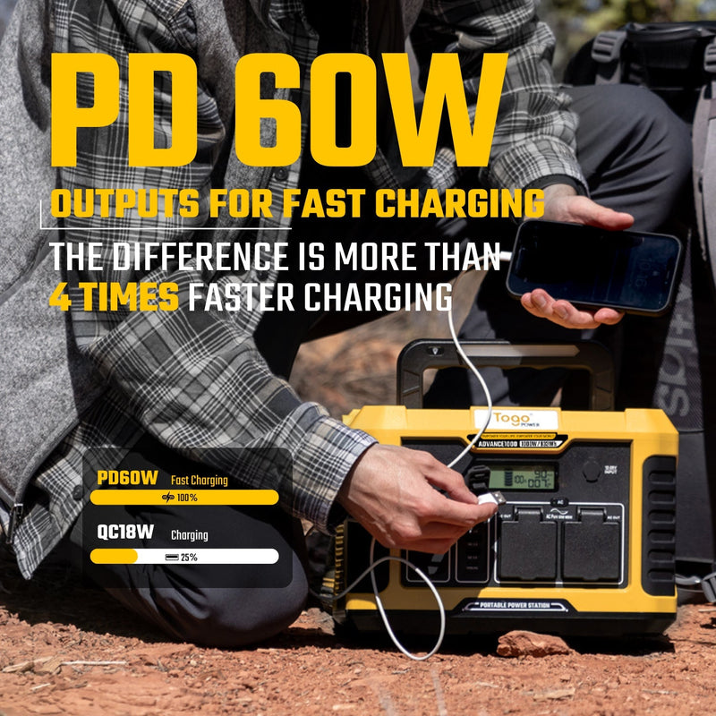 Togopower Advance 1000 Portable Power Station