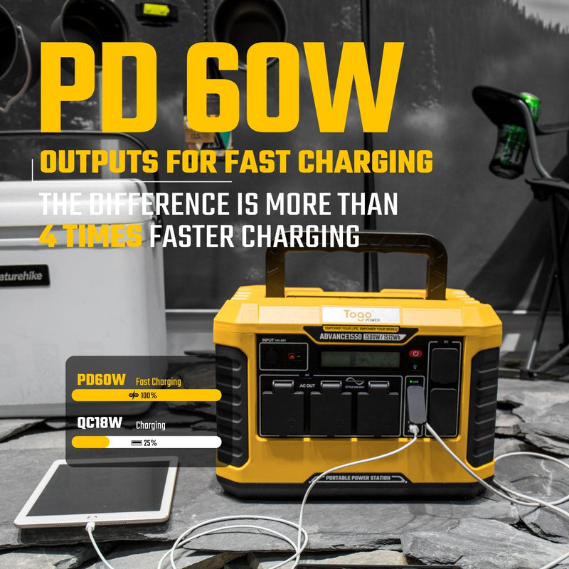 Togopower Advance 1550 Portable Power Station