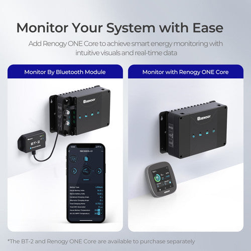 Renogy 12V 30A DC-DC On-Board Battery Charger with MPPT