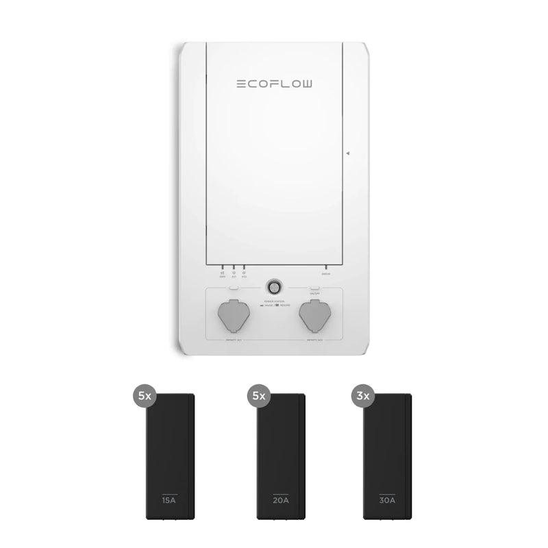 EcoFlow Smart Home Panel